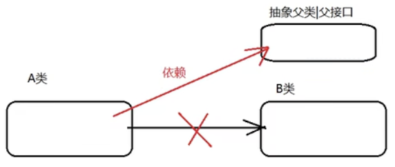 截屏2024-12-19 17.48.48